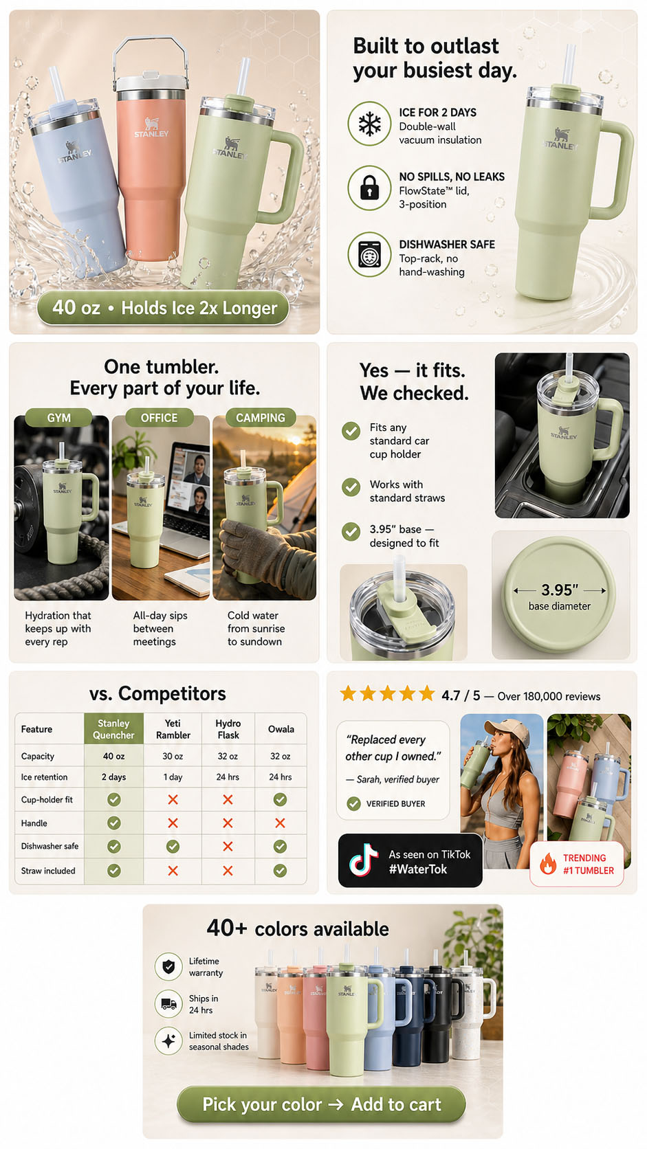 Tumbler drinkware Amazon listing — redesigned funnel showcasing insulation, portability and lifestyle use